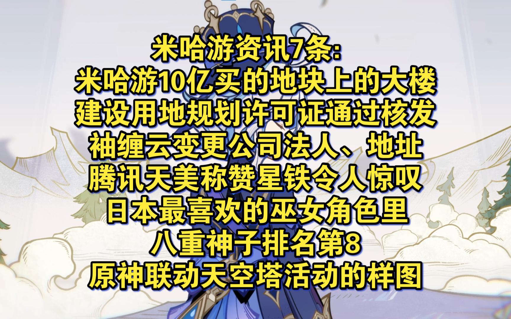 米哈游资讯7条:米哈游大楼规划许可证通过核发,袖缠云变更公司法人和地址,腾讯天美称赞星铁令人惊叹、日本最喜欢的巫女角色里八重神子排名第8、...