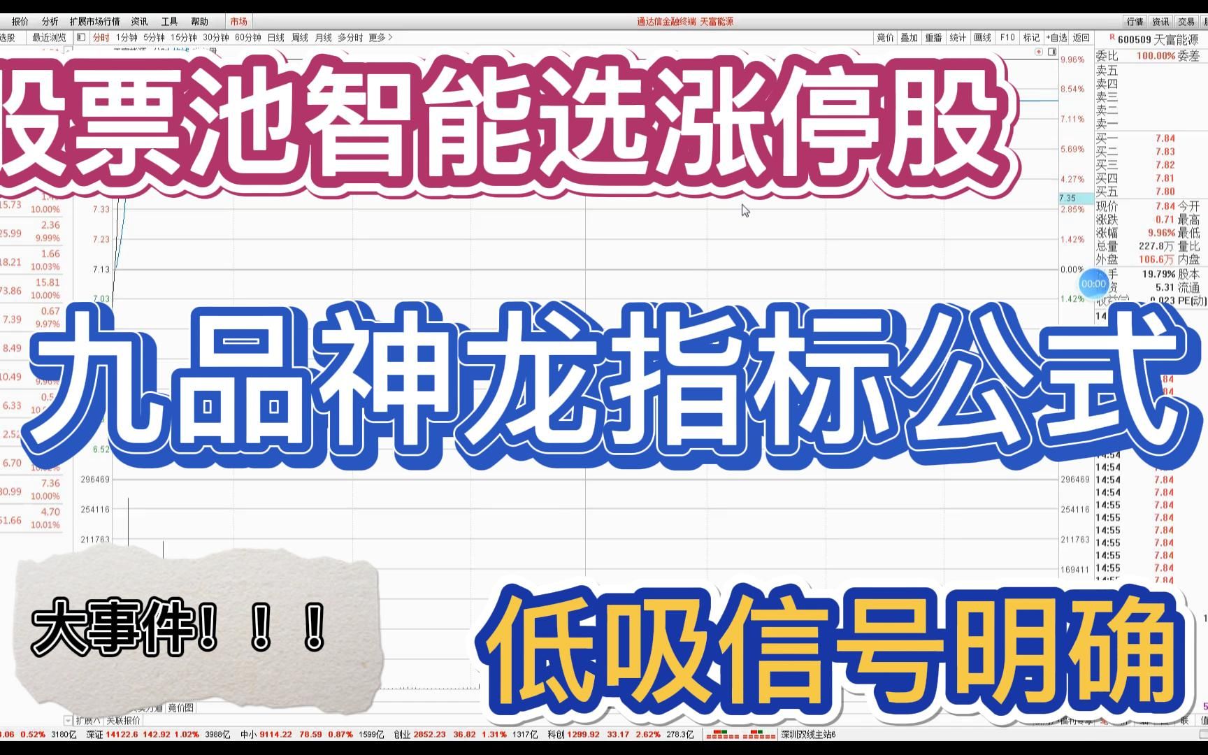 九品神龙指标公式,股票池智能选涨停股,低吸信号明确哔哩哔哩bilibili