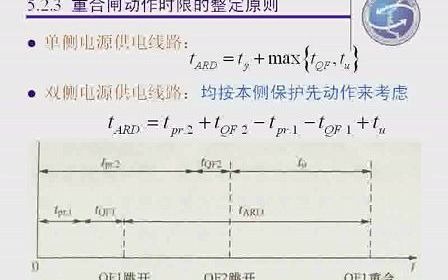 电力系统继电保护18哔哩哔哩bilibili