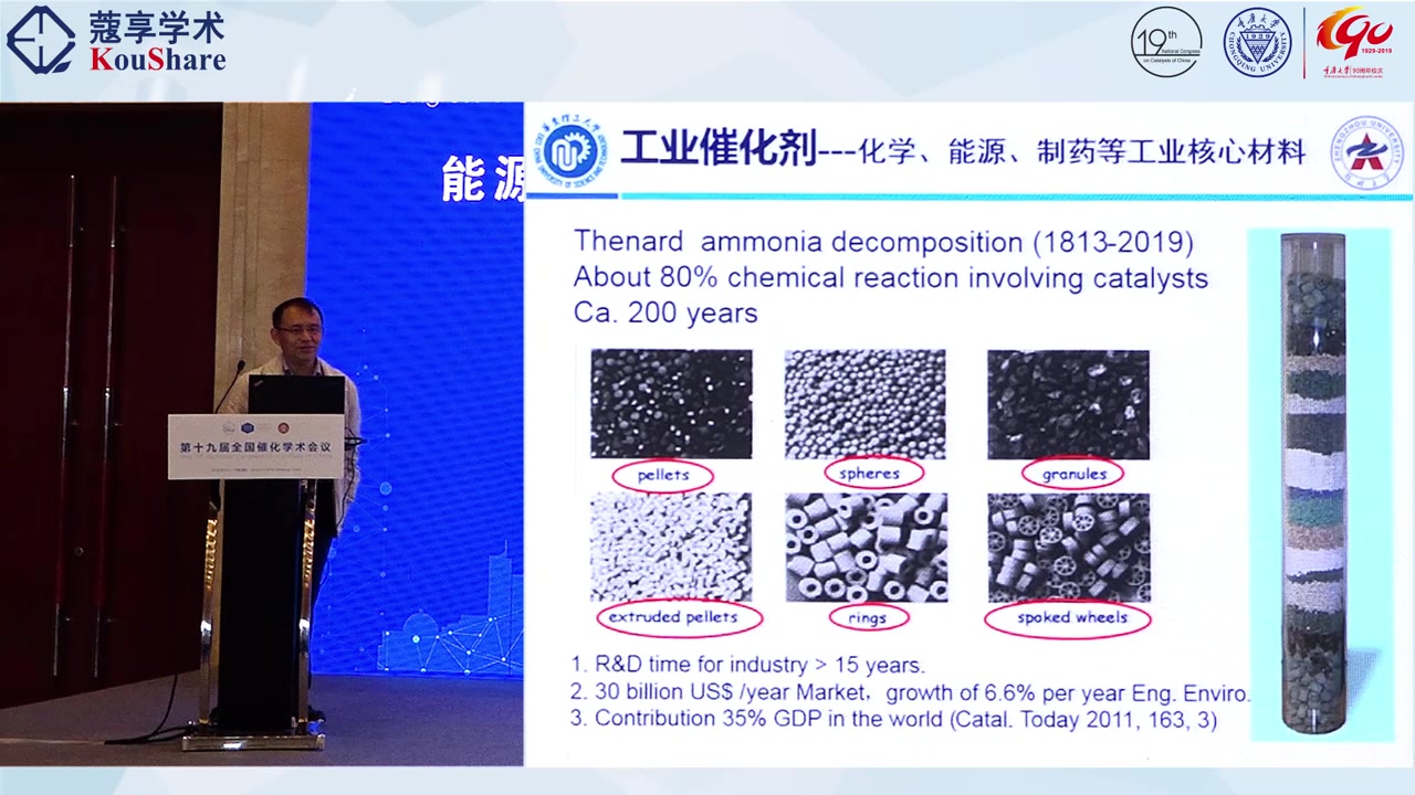 工业催化剂设计、制备科学方法——韩一帆教授催化大会报告哔哩哔哩bilibili