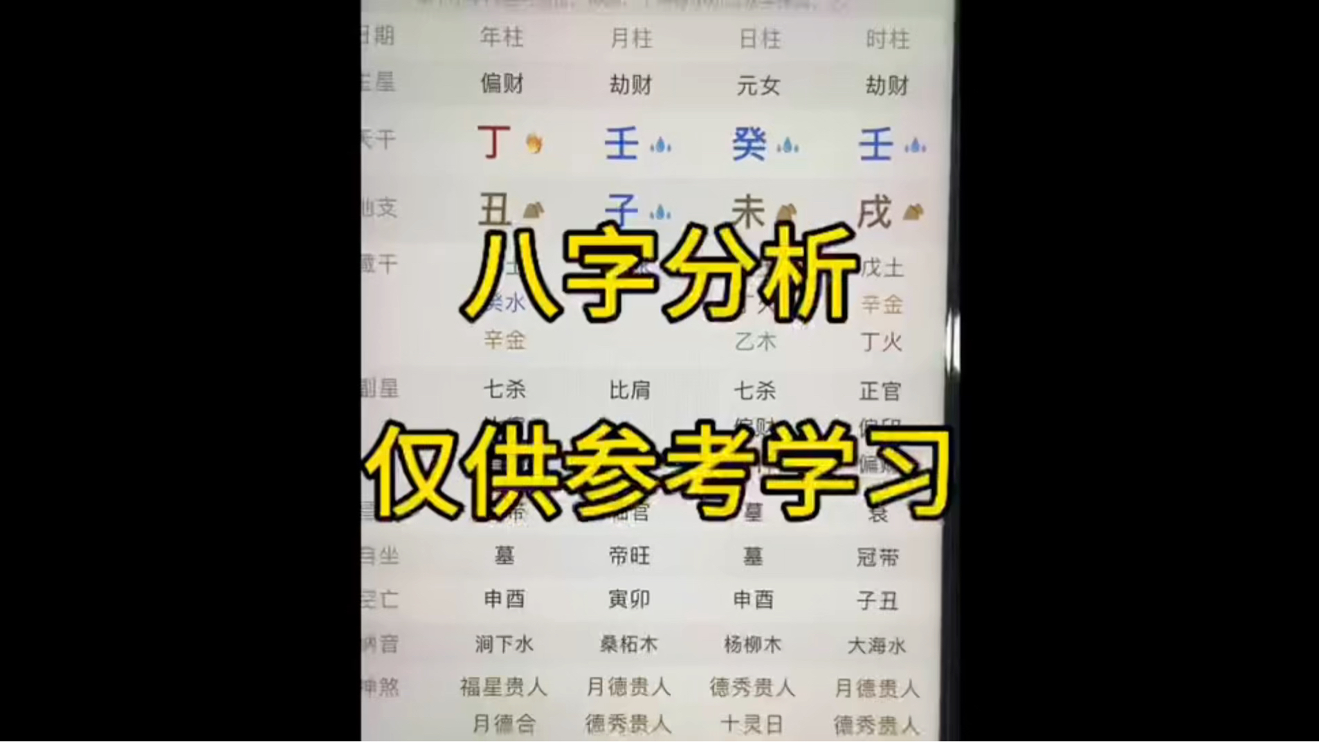 四柱八字案例分析,想要学习八字的小伙伴们抓紧时间来观看学习吧哔哩哔哩bilibili