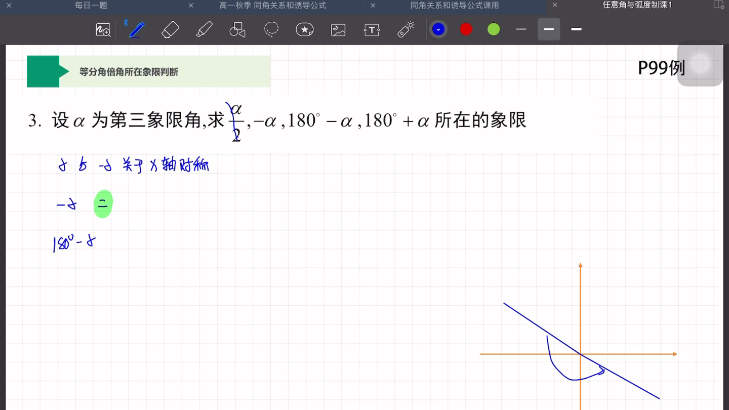 已知角的象限求相关角所在象限题目讲解哔哩哔哩bilibili