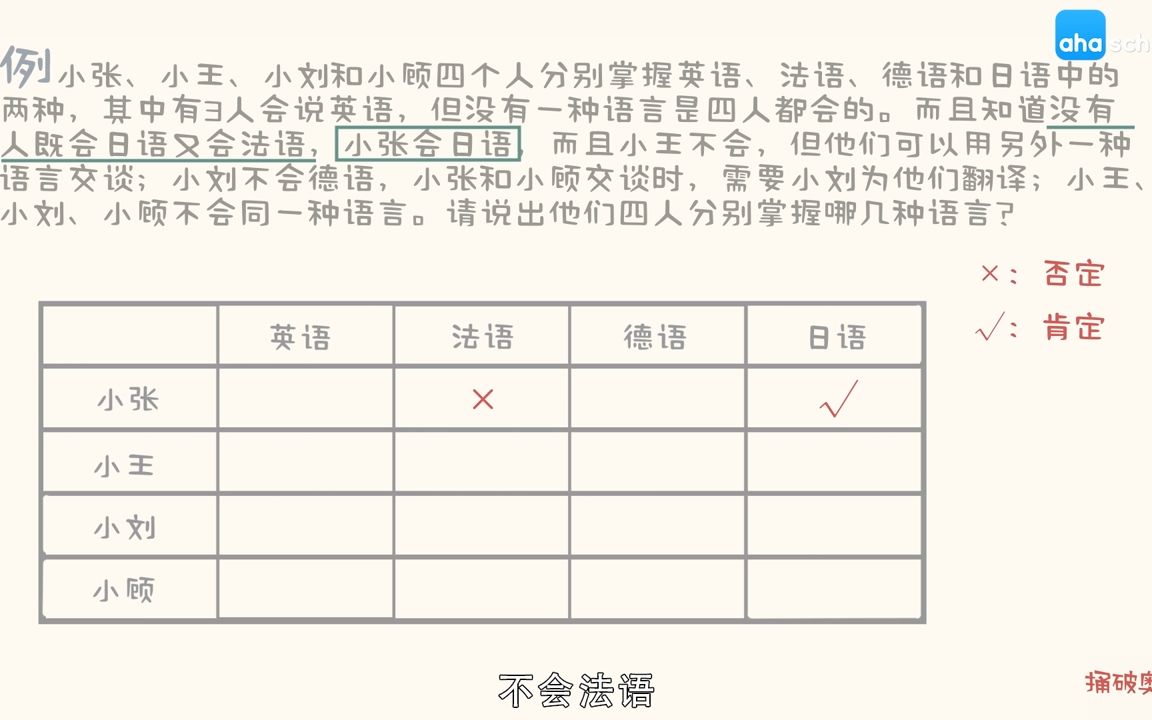 [图]10.简单的逻辑推理