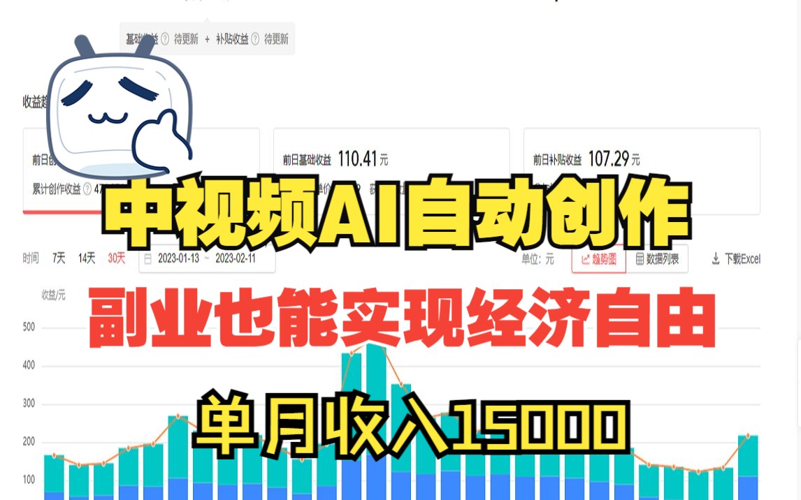 中视频AI自动创作,5分钟生成爆款,单月收入15000,中视频赚钱教程!哔哩哔哩bilibili