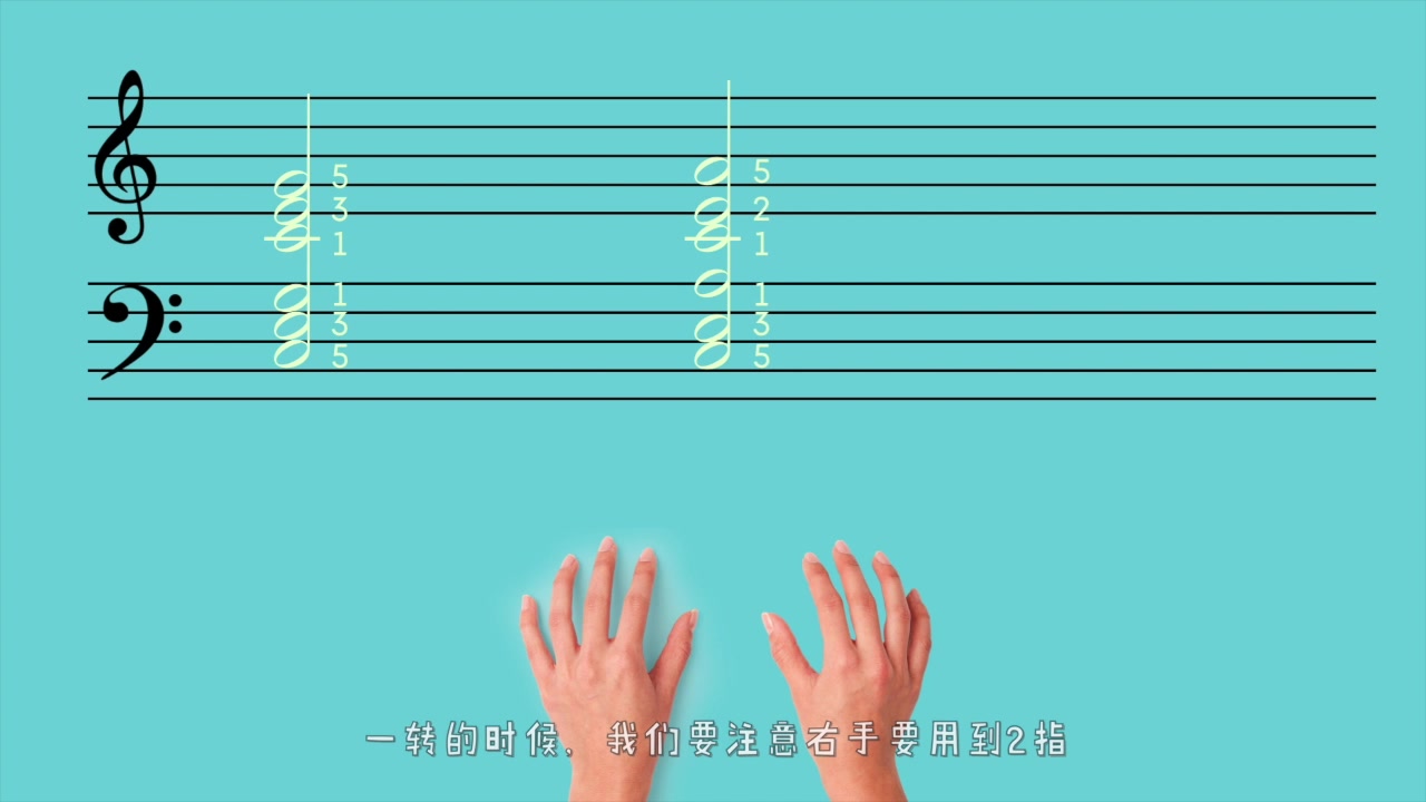 [图]【维尼音乐课堂】快速认识五线谱中的和弦