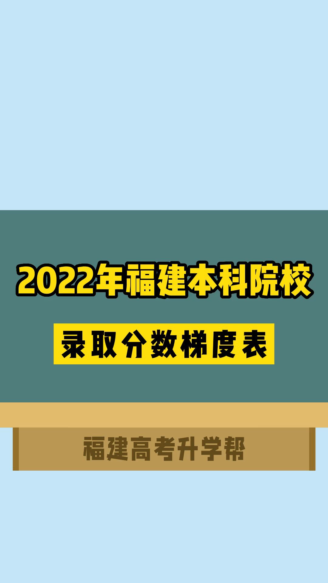 2022年福建本科院校录取分数梯度表哔哩哔哩bilibili