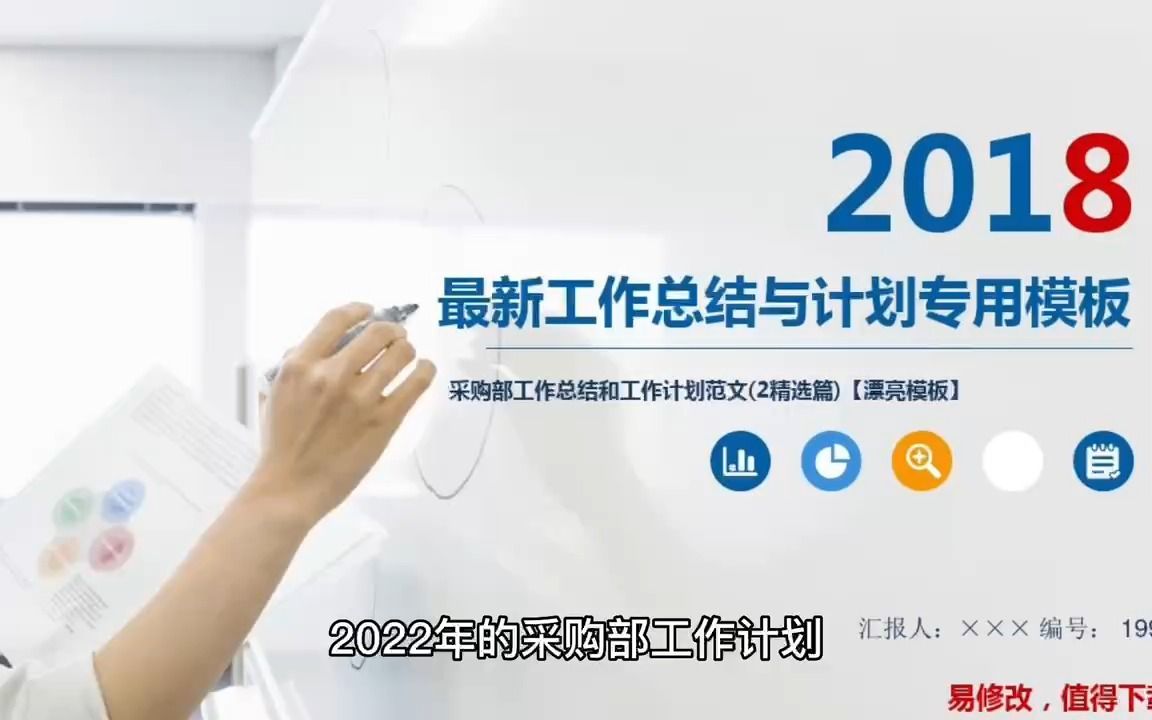 2022年的采购部工作计划1哔哩哔哩bilibili