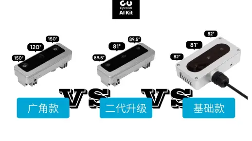 三款OAK PoE深度相机测试对比：人体姿态、深度、点云、yolo检测