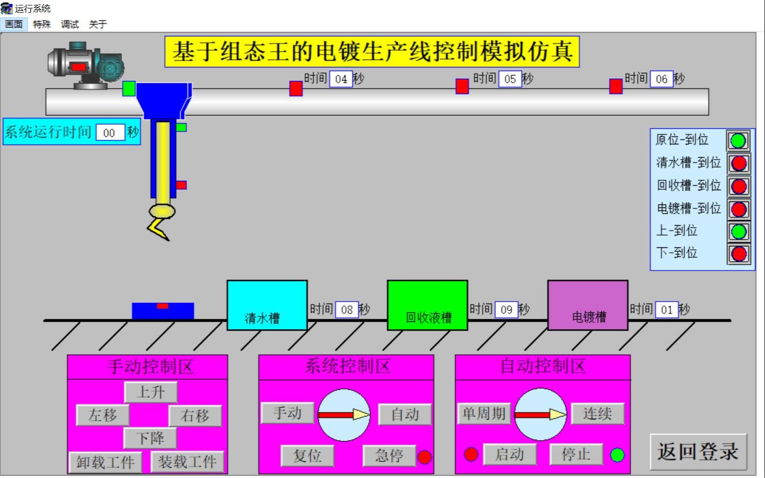 基于组态王的电镀生产线控制组态仿真 电镀生产线控制 组态王 镀锌哔哩哔哩bilibili