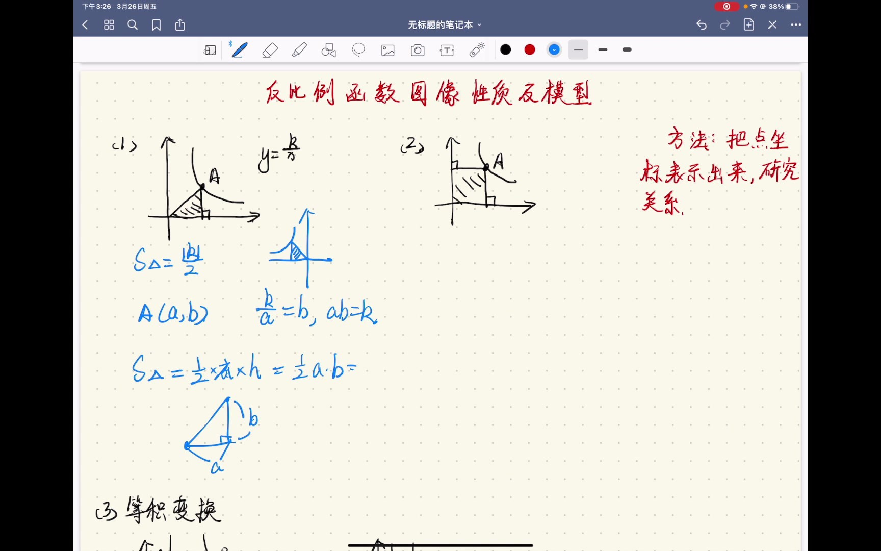 [图]【反比例函数k几何意义及其模型】