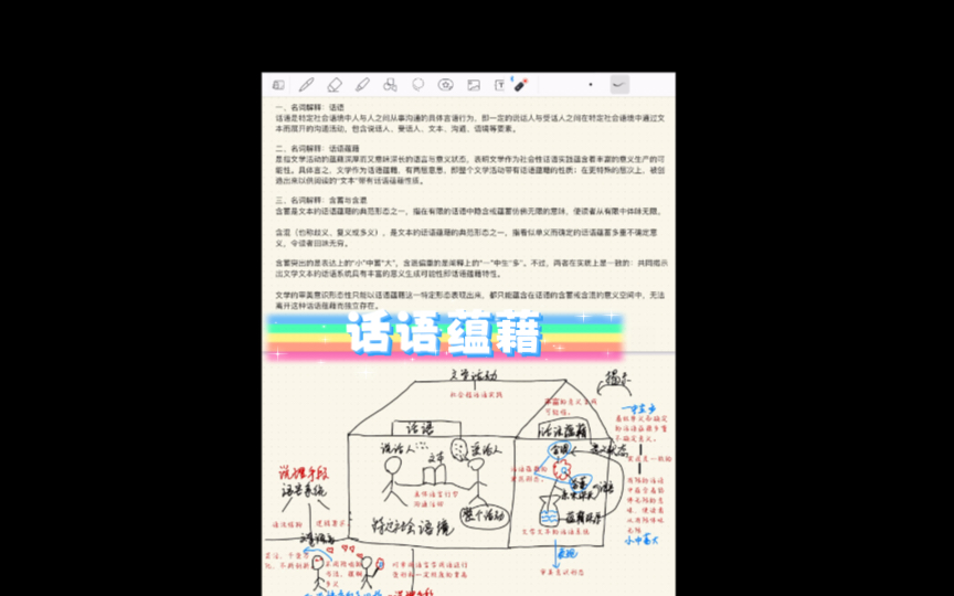 [图]文学理论-话语蕴藉