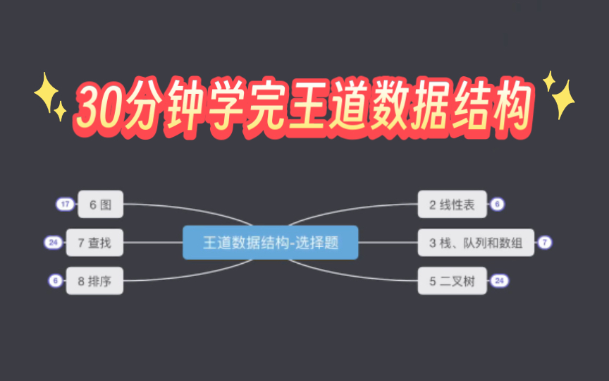 《30分钟学完王道数据结构》哔哩哔哩bilibili