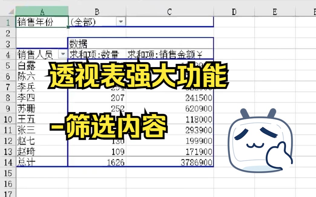 【Excel】数据透视表强大功能筛选内容哔哩哔哩bilibili