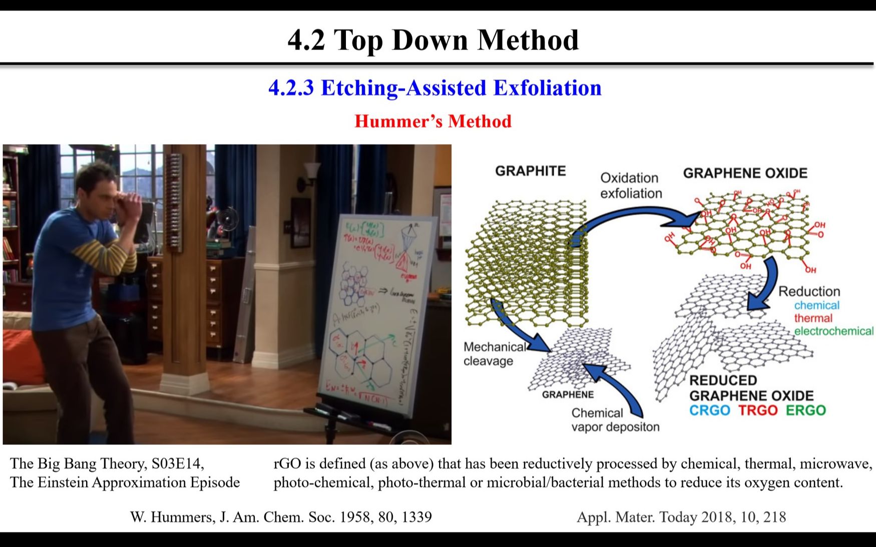 天津大学胡适《材料物理与化学》第9讲上 【04. Synthesis of nanomaterials (1)】哔哩哔哩bilibili