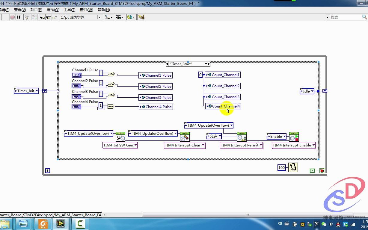 [图]《LabVIEW STM32开发宝典》第89课：精华篇：实验27.44-定时器输出比较模式