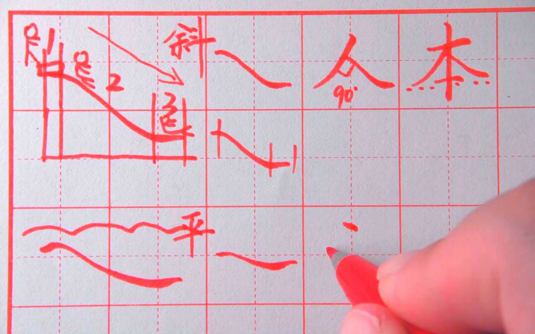 9快速学会捺画的多种写法(12)斜捺、平捺及例字解析 三种笔演示哔哩哔哩bilibili