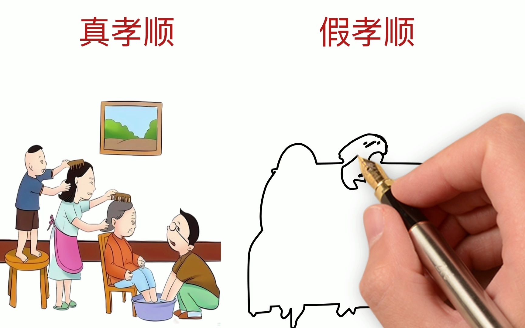 真孝顺和假孝顺的区别很形象很精辟