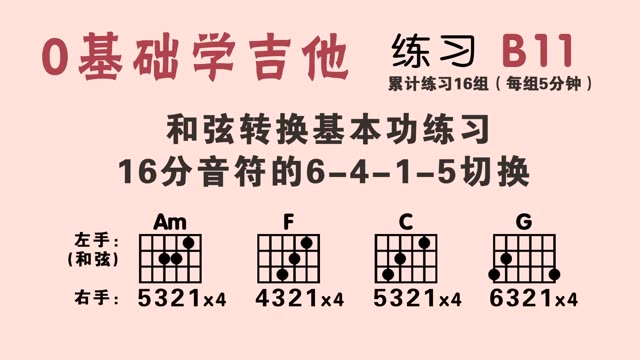 B11和弦图片