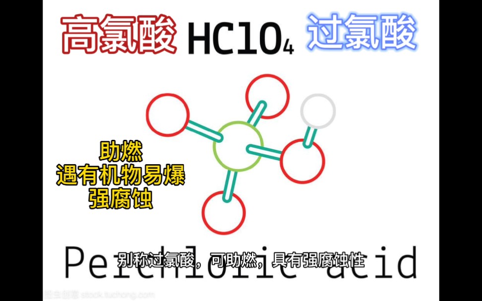 【危险化学品】 高氯酸 小介绍 防范未然哔哩哔哩bilibili