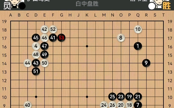 世界围棋短对局欣赏第21届三星杯32强赛第三轮 伊田笃史vs唐韦星