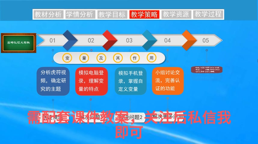 [图]38《认识程序中的变量—密码认证大探秘》（慧编程）名师优质公开课 教学实录 小学信息技术 优质课视频说课视频，优质公开课 优质课 比赛课 观摩课 精品课