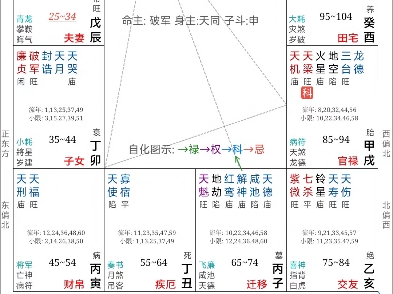 【呼市宇龙易学】最新视频已上线,快来围观!哔哩哔哩bilibili