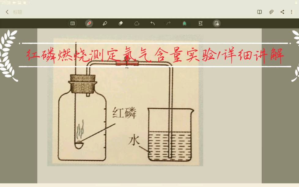 【初中生化学】红磷测定氧气含量实验详细讲解1哔哩哔哩bilibili