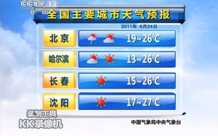 《全国主要城市天气预报》20110624哔哩哔哩bilibili