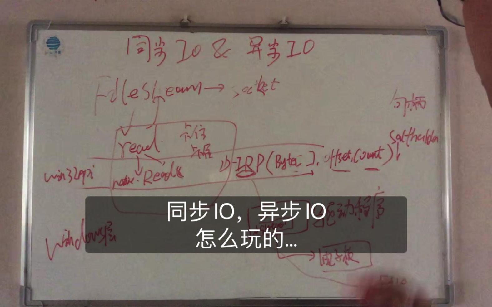 C#/.NET 同步IO,异步IO是怎么运作的? 一起来了解一下吧! (上)哔哩哔哩bilibili