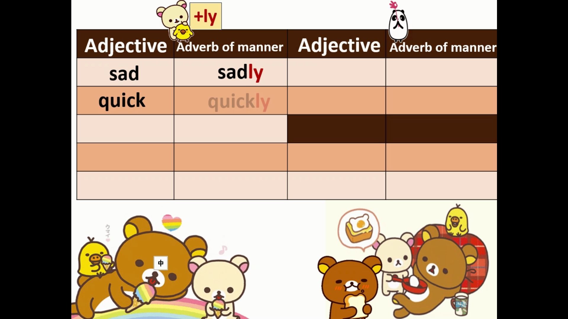 adverb of manner_online teaching_哔哩哔哩_bilibili