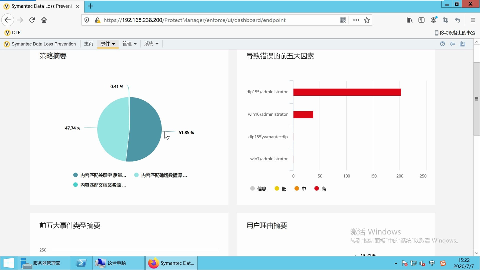 1. Symantec DLP 简介哔哩哔哩bilibili