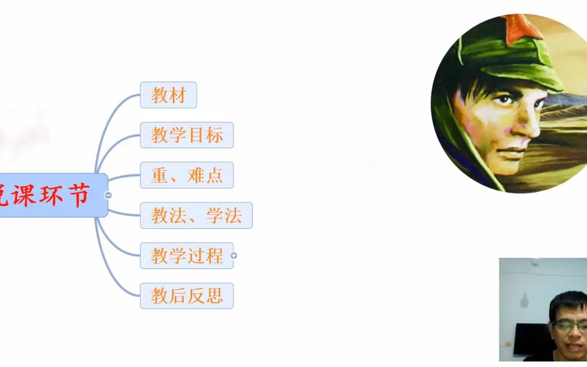 [图]《钢铁是怎样炼成的》 申跃飞 说课视频