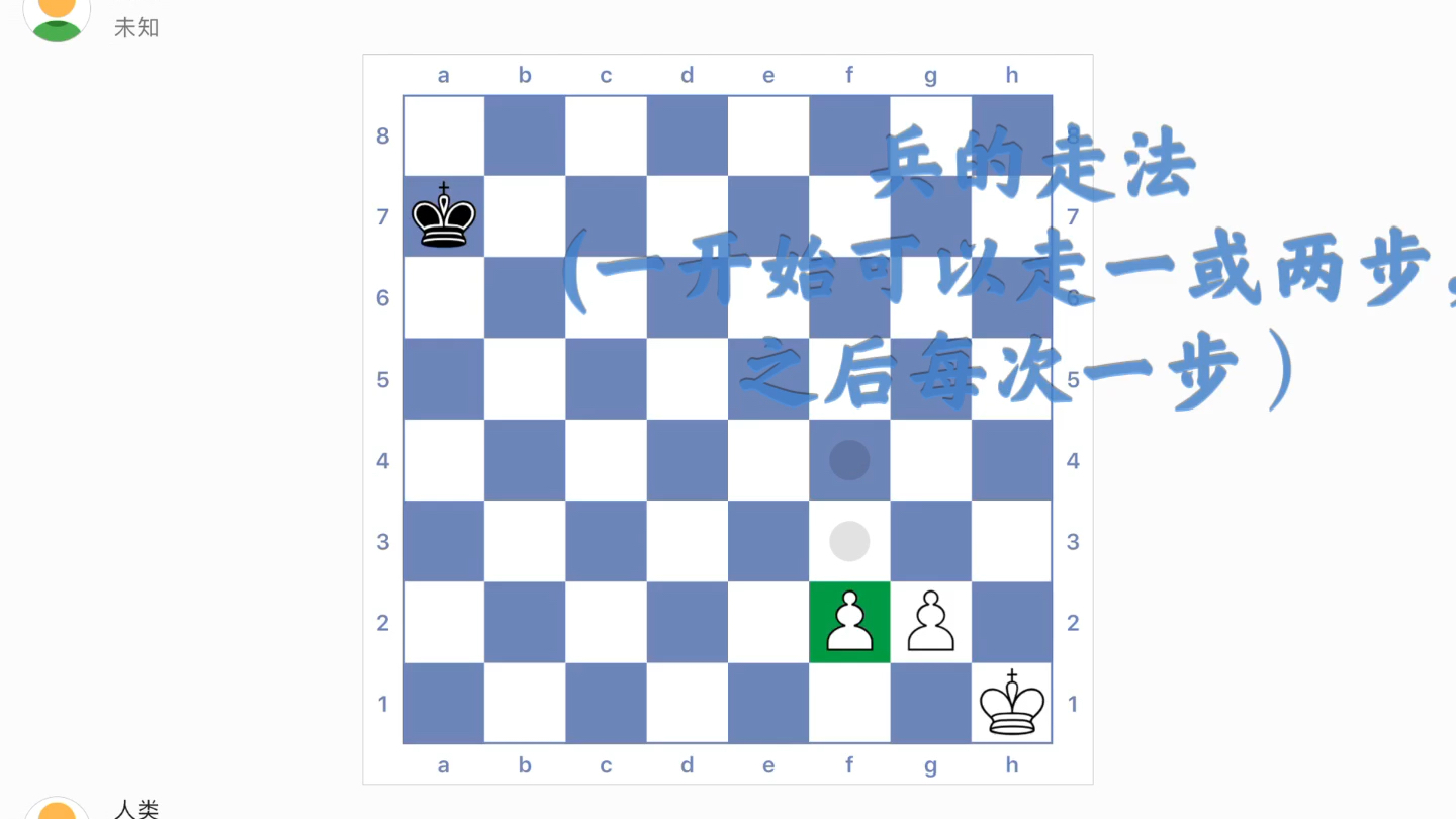 (国际象棋)走法教程哔哩哔哩bilibili