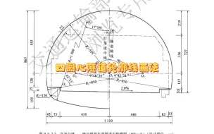 公路设计规范四圆心隧道内轮廓线画法