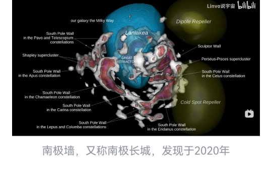 《崩坏:星穹铁道》的「存护」星神克里珀动作这么慢是怎么造墙的?手机游戏热门视频