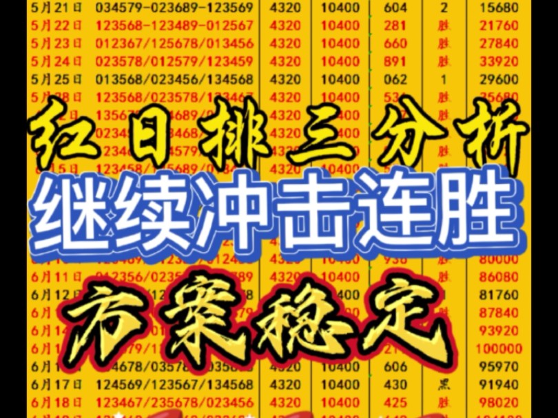 连胜啦,继续努力冲击四连啦!加油!今日排列三推荐,今日排三预选分析,排三计划预测,排三计划分析,排三推荐,稳定推荐分析哔哩哔哩bilibili