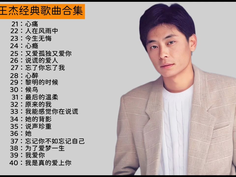 【无损音质】王杰40首经典歌曲合集,一场游戏一场梦,英雄泪,安妮,是否