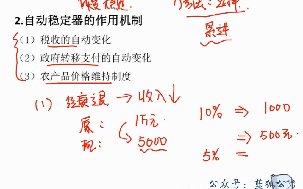 【03】农信社考试综合知识理论攻坚宏观经济学302哔哩哔哩bilibili