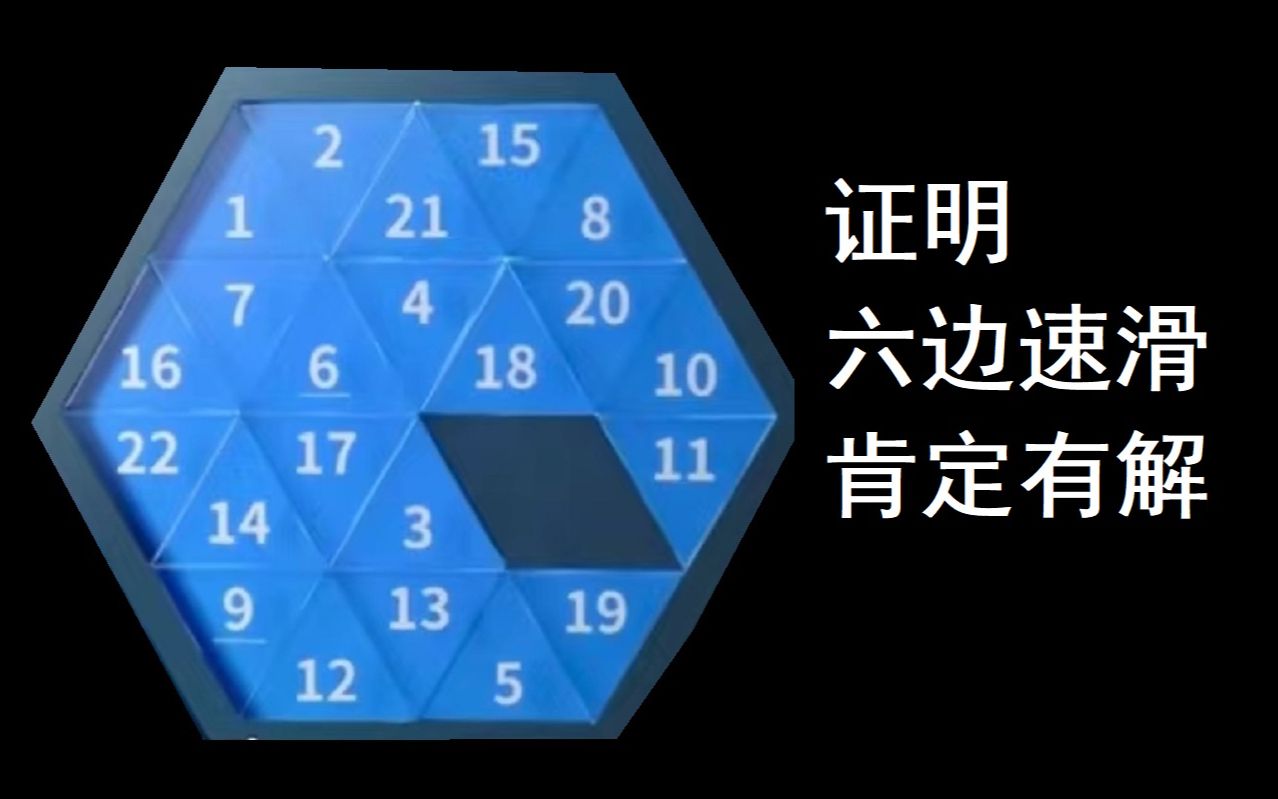 [图]【拓扑流形】最强大脑第十季：六边速滑和数字华容道项目全解析