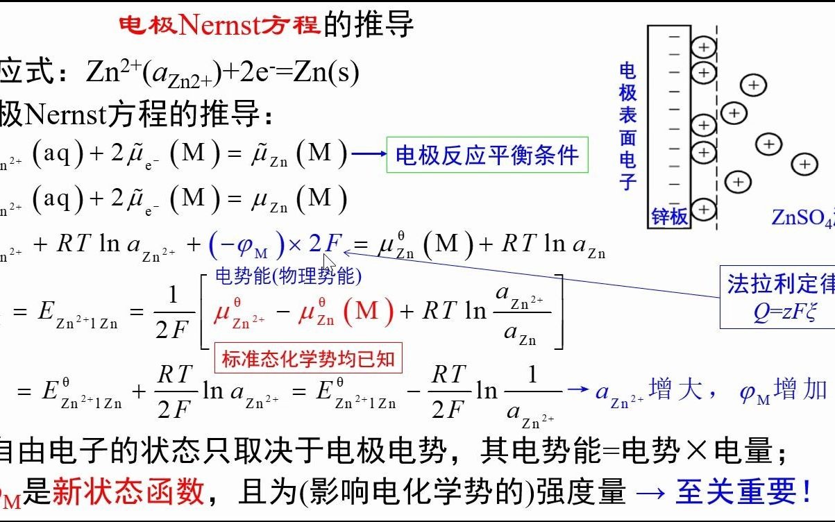 6.14电极Nernst方程的推导《物理化学视频讲义》吴锵哔哩哔哩bilibili