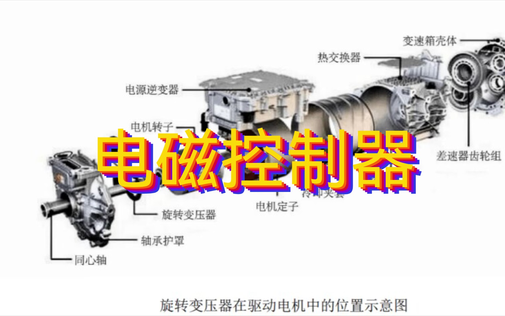 IPO解读之电磁控制器厂商:瑞迪智驱哔哩哔哩bilibili