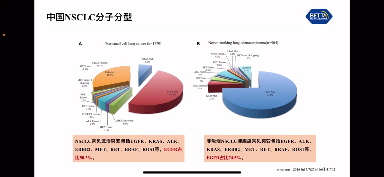 孙嘉伟,群雄逐鹿EGFR阳性NSCLC一线最佳治疗探讨哔哩哔哩bilibili