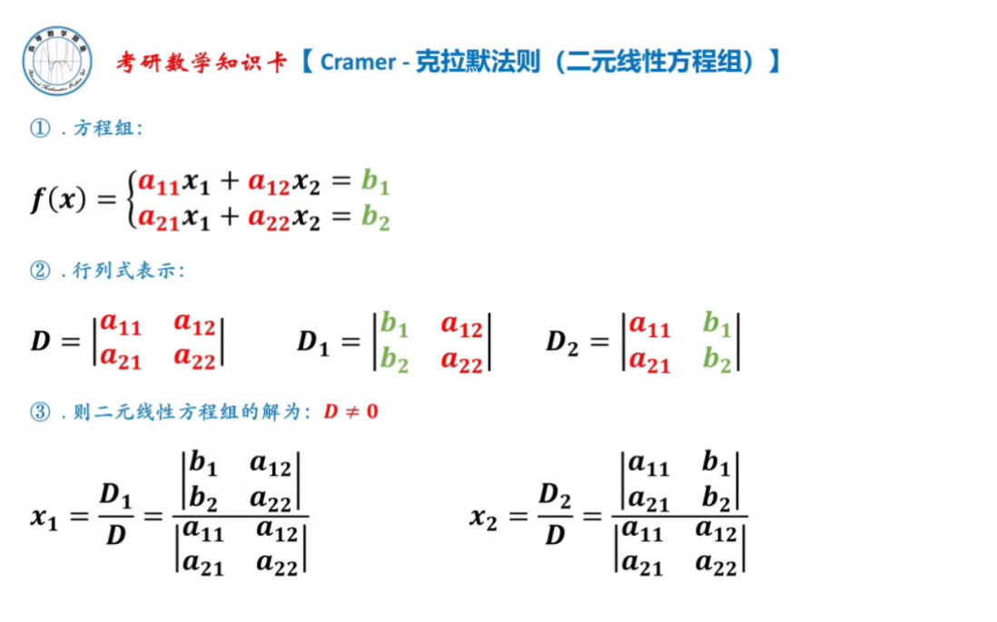 考研数学,克拉默法则,二元线性方程组