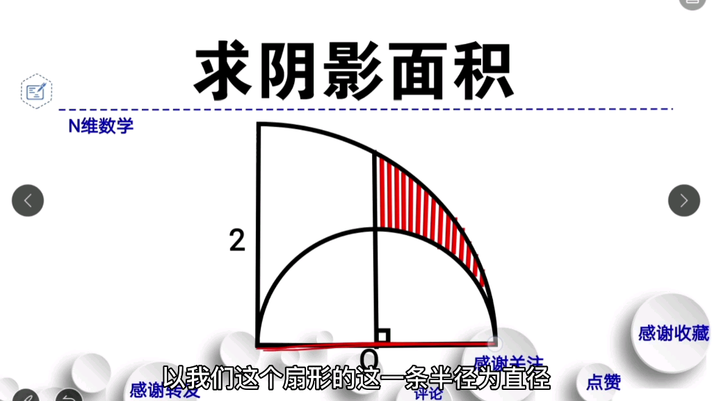 小升初数学,几何压轴,竞赛真题精选:求阴影部分的面积哔哩哔哩bilibili