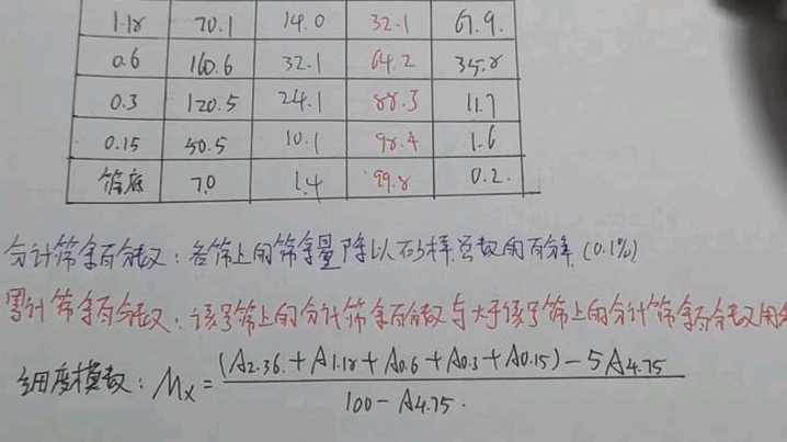 砂的筛分析法的计算(晚上录的视频,声音有点小了,但是希望大家可以明白是怎么计算的)哔哩哔哩bilibili