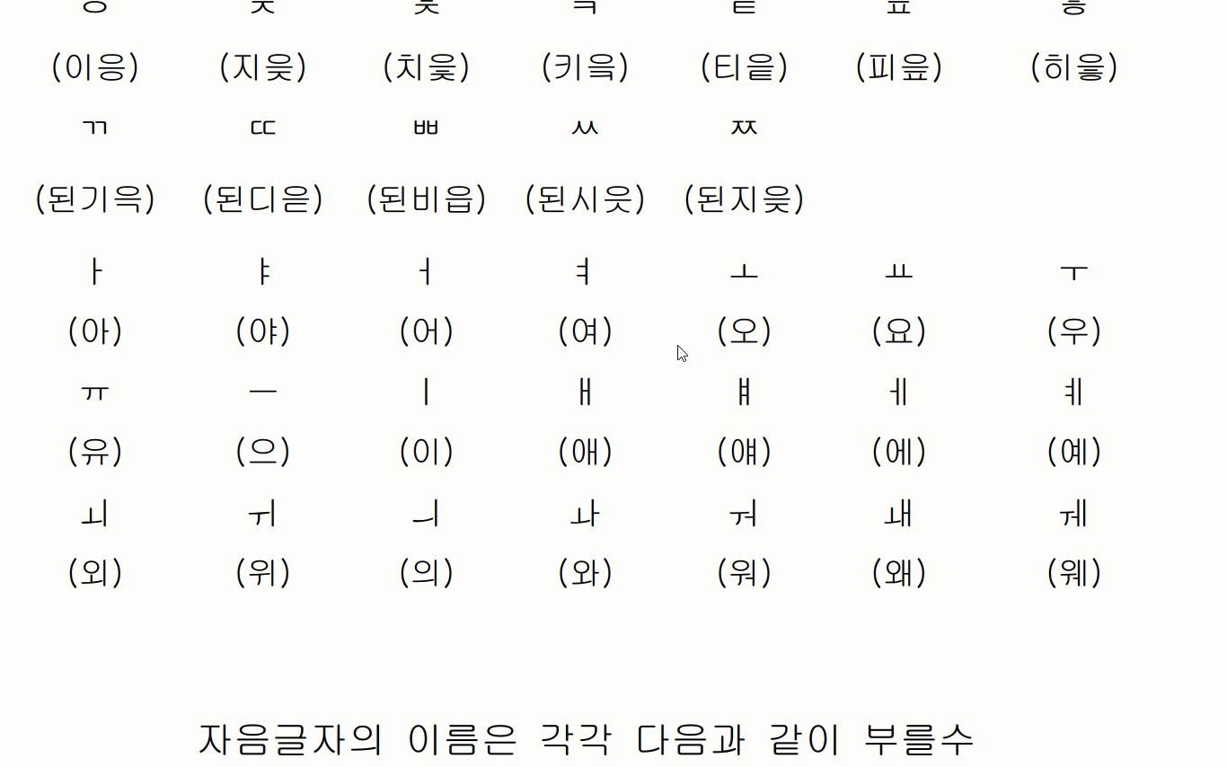 朝鲜韩国用语比较13字母排列和名称上的差别哔哩哔哩bilibili