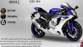 车系进化史 铃木gsx R1000 1985年 年 哔哩哔哩 つロ干杯 Bilibili