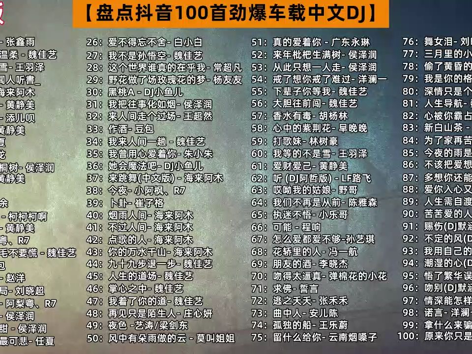 [图]【免费下载】盘点抖音100首劲爆车载DJ歌曲合集