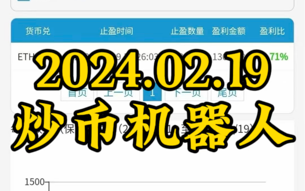 2.19日 #CCR炒币机器人 客户收益分享全自动量化哔哩哔哩bilibili