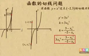 Download Video: 《8》函数的切线问题